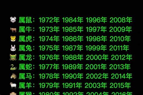 74年 生肖|1974年出生的属什么属相 1974年出生的属什么生肖的